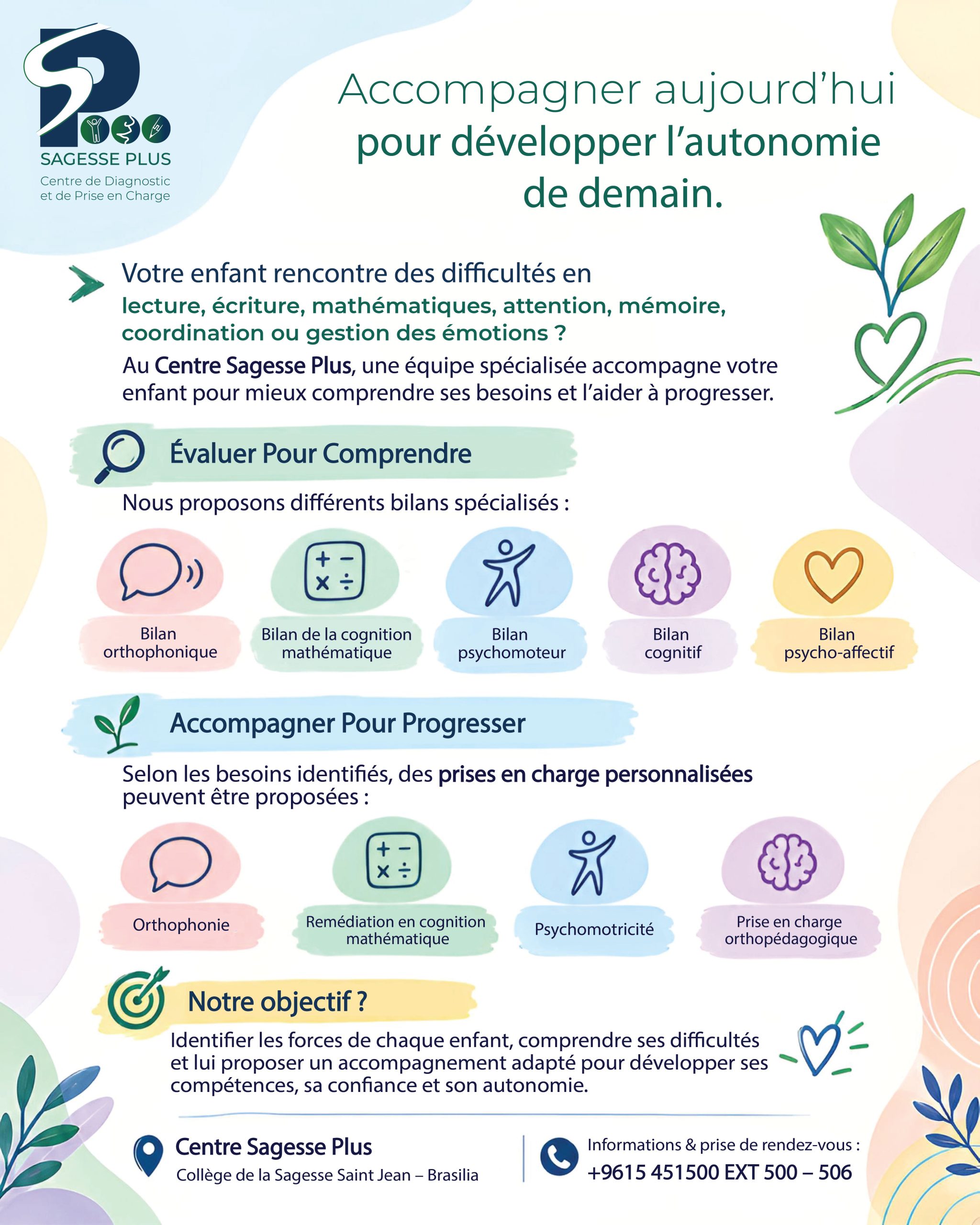 Sagesse Plus Centre d’évaluation